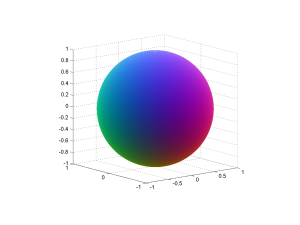 Sphere used to stereographically map complex numbers to colors.