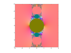 "Mandelbrot set" for the hyperbolic tanh function tanh(cz).