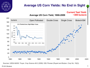 Average corn yields over time. Image from Biodesic.